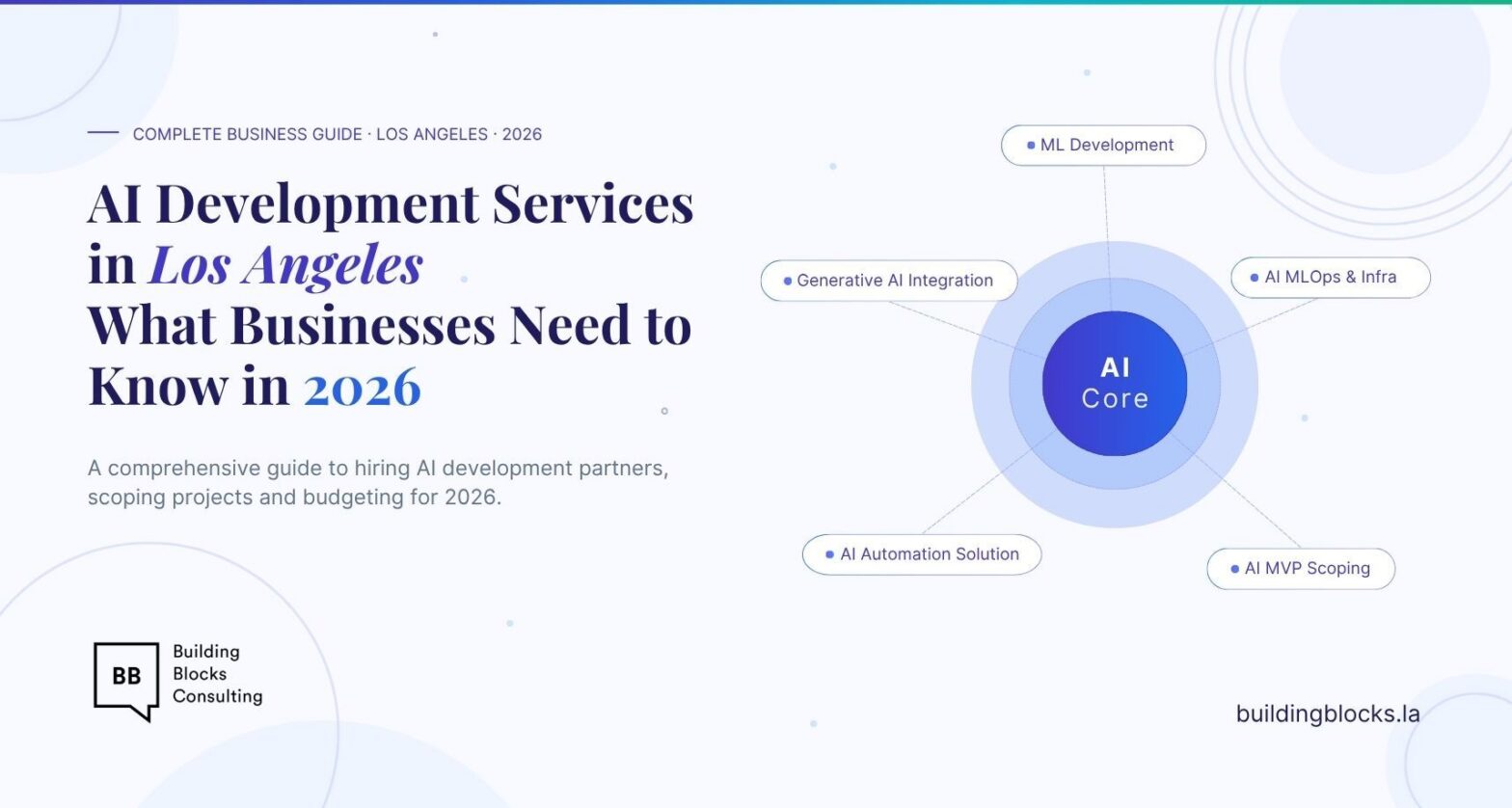 AI Development Services in Los Angeles