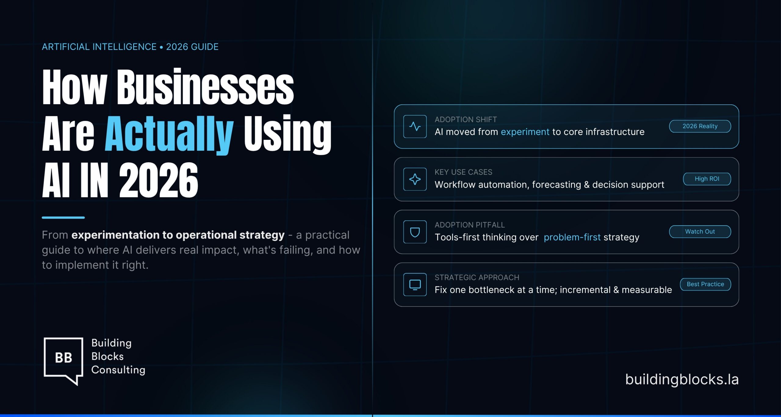 Artificial Intelligence How Businesses Are Actually Using AI in 2026