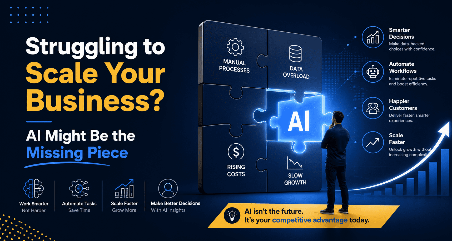 Struggling to Scale Your Business? AI Might Be the Missing Piece