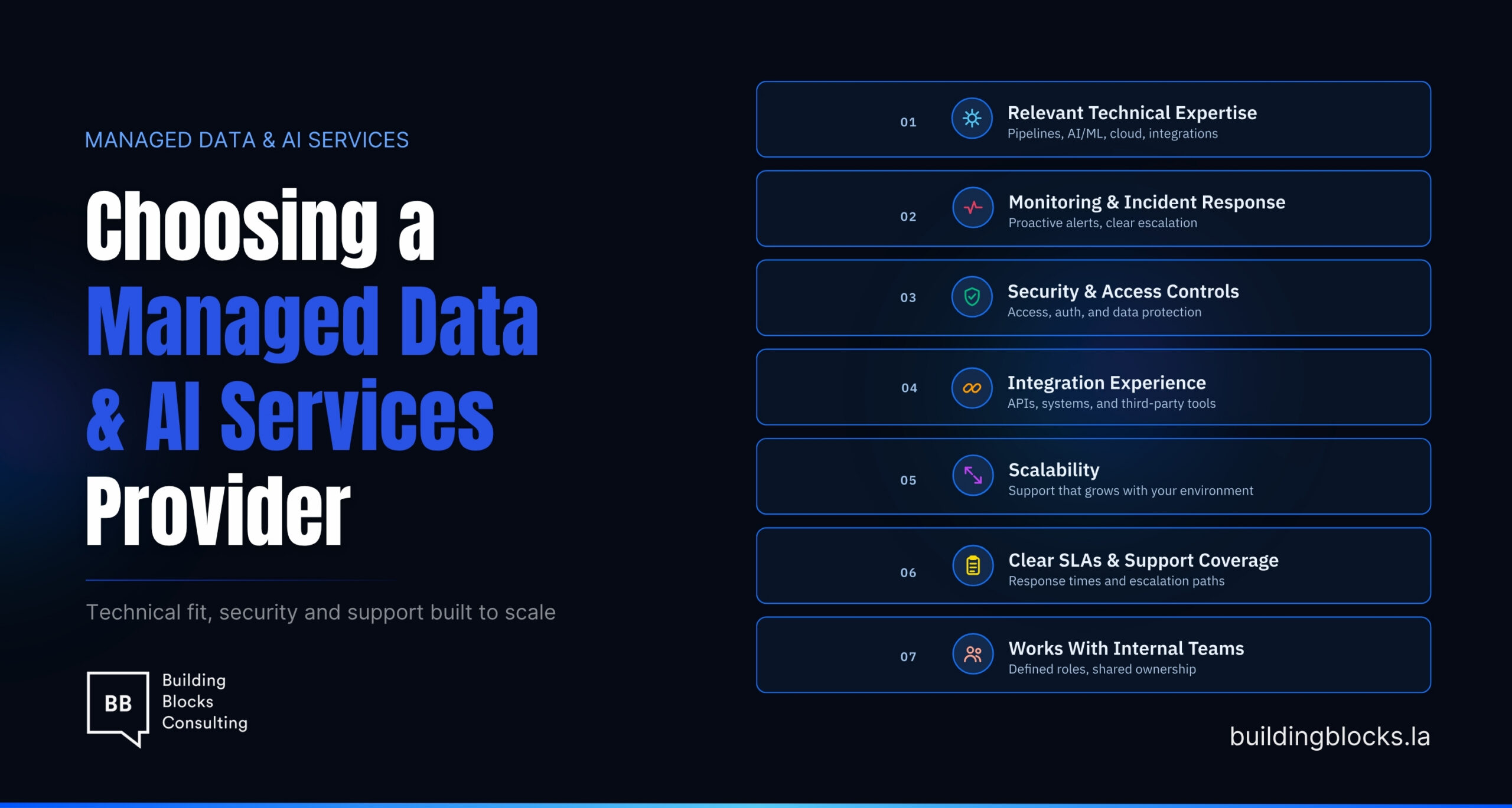 How to Choose a Managed Data & AI Services Provider